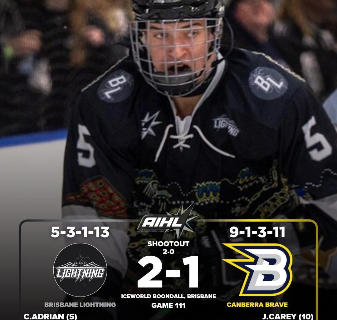 AIHL 🇦🇺 - Results 7/7/24