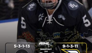 AIHL 🇦🇺 - Results 7/7/24