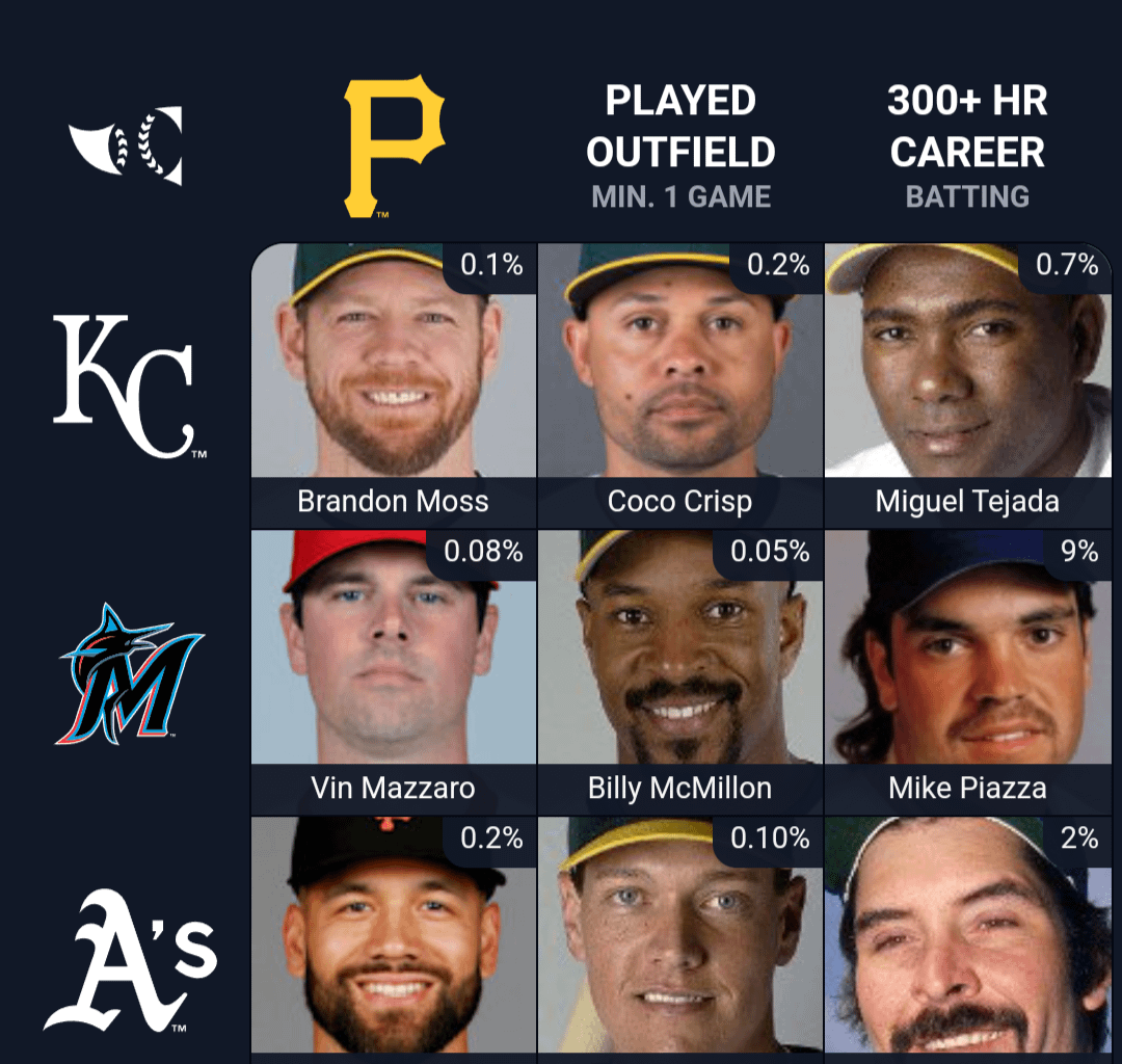 Everybody is an A's player