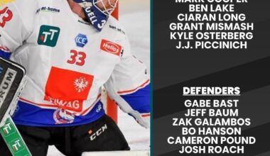EIHL (🇬🇧) rosters as of July 5th