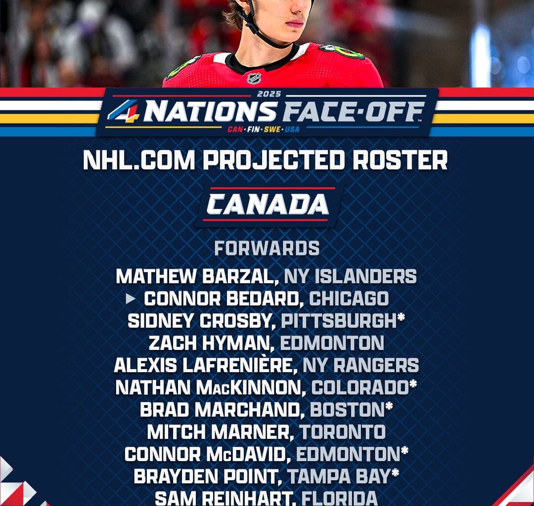 Team Canada Projected Roster for 4Nations Face-Off