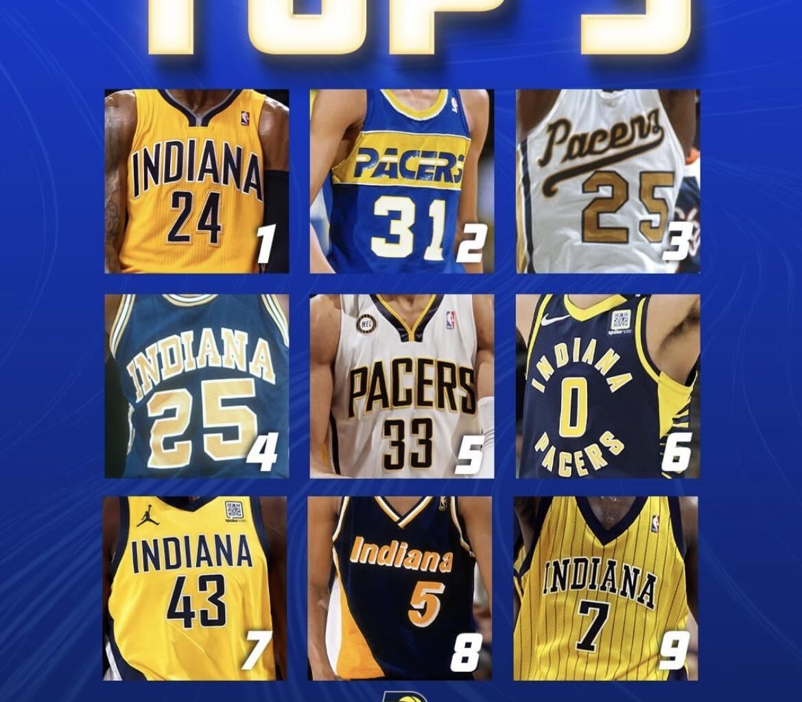 Post from pacers account 🤔