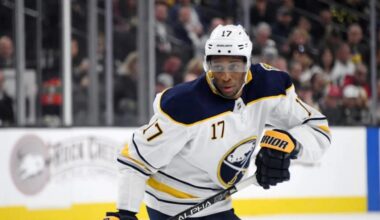 Players on Unusual Teams: Buffalo Edition