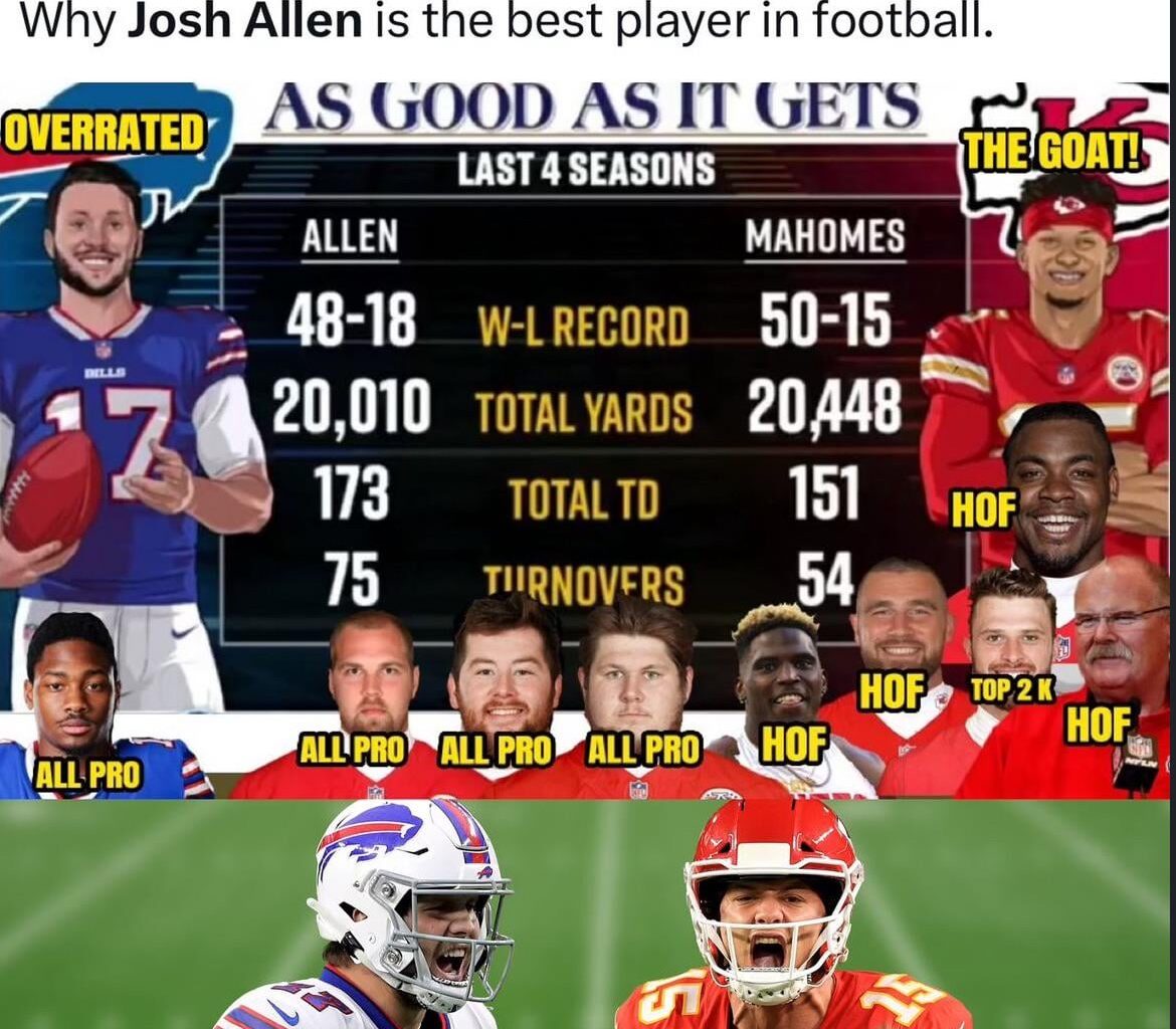 Wouldn’t rather have any other QB in the league.