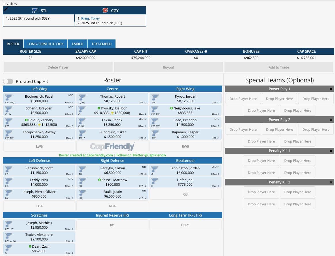 Dump Krug, Promote Perunovich