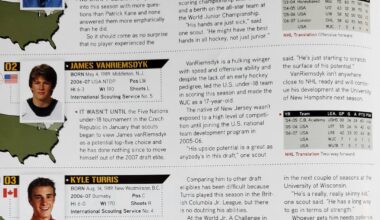 THN's 2007 NHL Entry Draft Guide