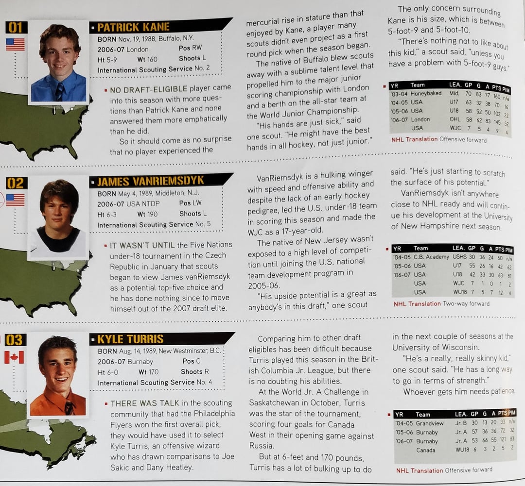 THN's 2007 NHL Entry Draft Guide