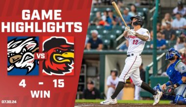 4 HOMERUNS! | Storm Chasers vs Red Wings Game Highlights (7/30/2024)