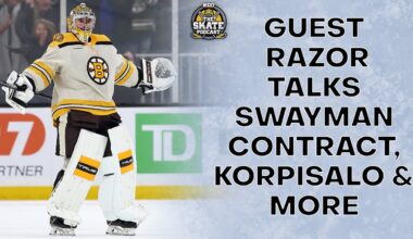 Guest Andrew Raycroft Talks Swayman Contract, Korpisalo & More  The Skate Pod, Ep. 335