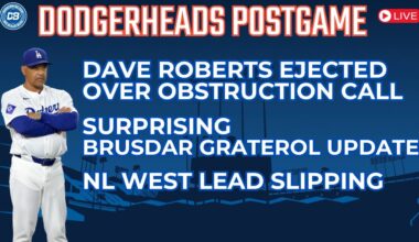 DodgerHeads Postgame: Dodgers hurt by call, Dave Roberts ejected & shocking Brusdar Graterol update