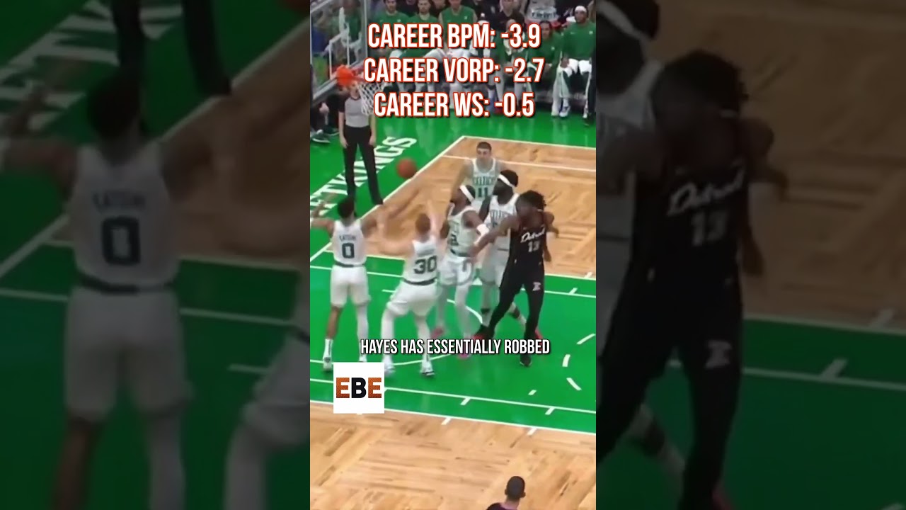 Killian Hayes is a Wasted Roster Spot for the Brooklyn Nets