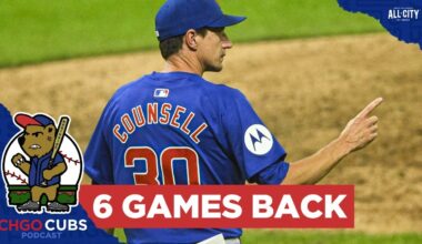 Are you counting out Craig Counsell's Chicago Cubs in '24 | CHGO Cubs Podcast