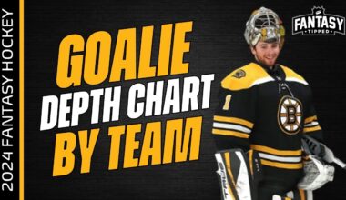 2023-24 Fantasy Hockey Advice - Goalie Depth Chart By Team - Fantasy Hockey Draft Strategy