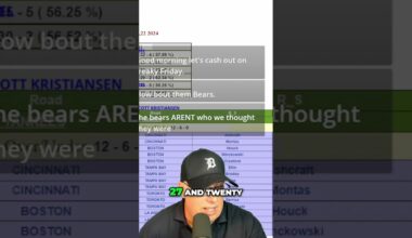 Arizona Diamondbacks Dominating: Insights on MLB Performance