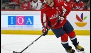 WHERE DOES ALEXANDER OVECHKIN RANK ALL TIME? #nhl #ovechkin #washingtoncapitals #waynegretzky #dc