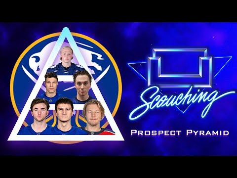 Buffalo Sabres Prospect Pyramid