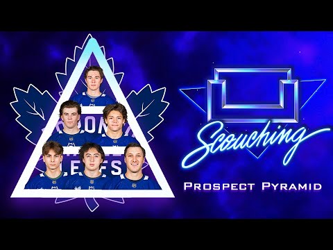 Toronto Maple Leafs Prospect Pyramid