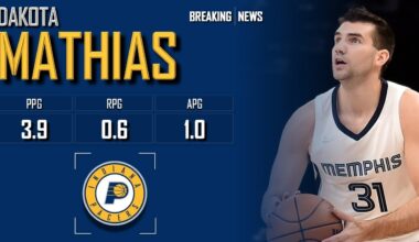 𝐁𝐑𝐄𝐀𝐊𝐈𝐍𝐆 𝐍𝐄𝐖𝐒: Indiana Pacers Sign Dakota Mathias To Exhibit 10 Contract | 2024 NBA Offseason
