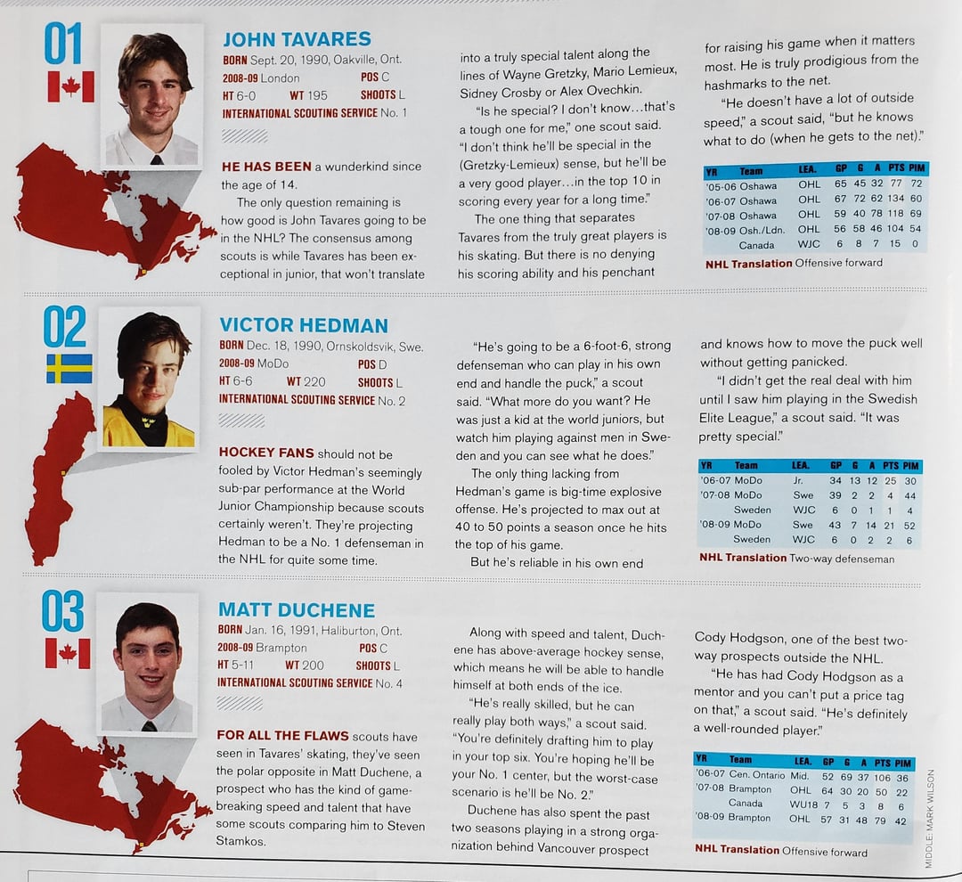 THN's 2009 NHL Entry Draft Guide. Answering the age old question: What's on your bedsheets?... Wait... what?