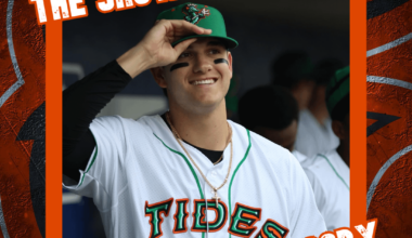 Welcome to the Show Coby Mayo! (Swipe for his stats and prospect rankings)