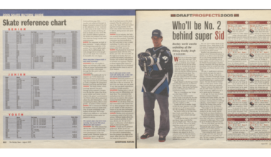 THN 2005 Draft Preview