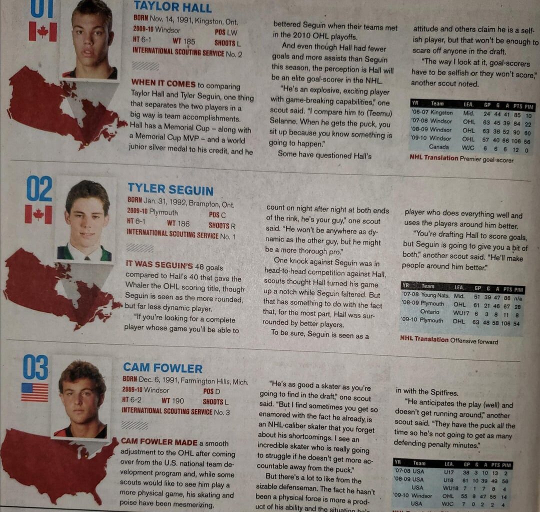 2010 THN Draft Guide. Taylor vs. Tyler: Who ya got?