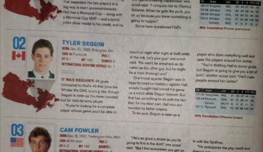 2010 THN Draft Guide. Taylor vs. Tyler: Who ya got?