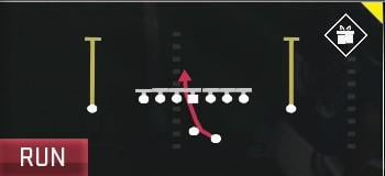 Packers playcall today