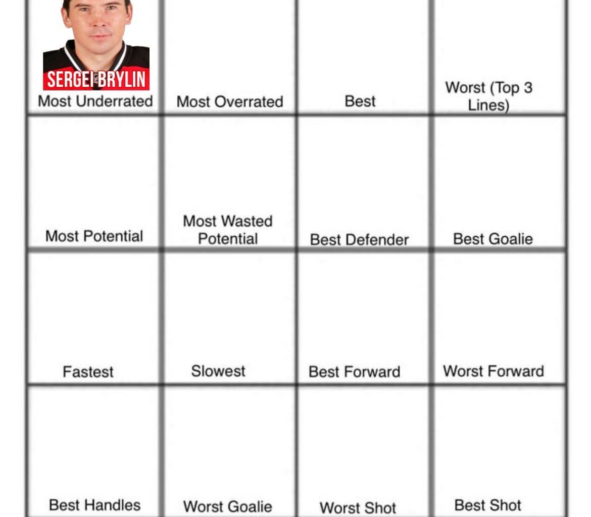 Devils Player Grid | Most overrated Devil of ALL TIME
