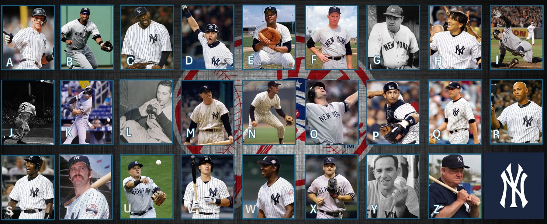 r/NYYankees favorite/most memorable Yankees by first letter of first name, last name, or nickname