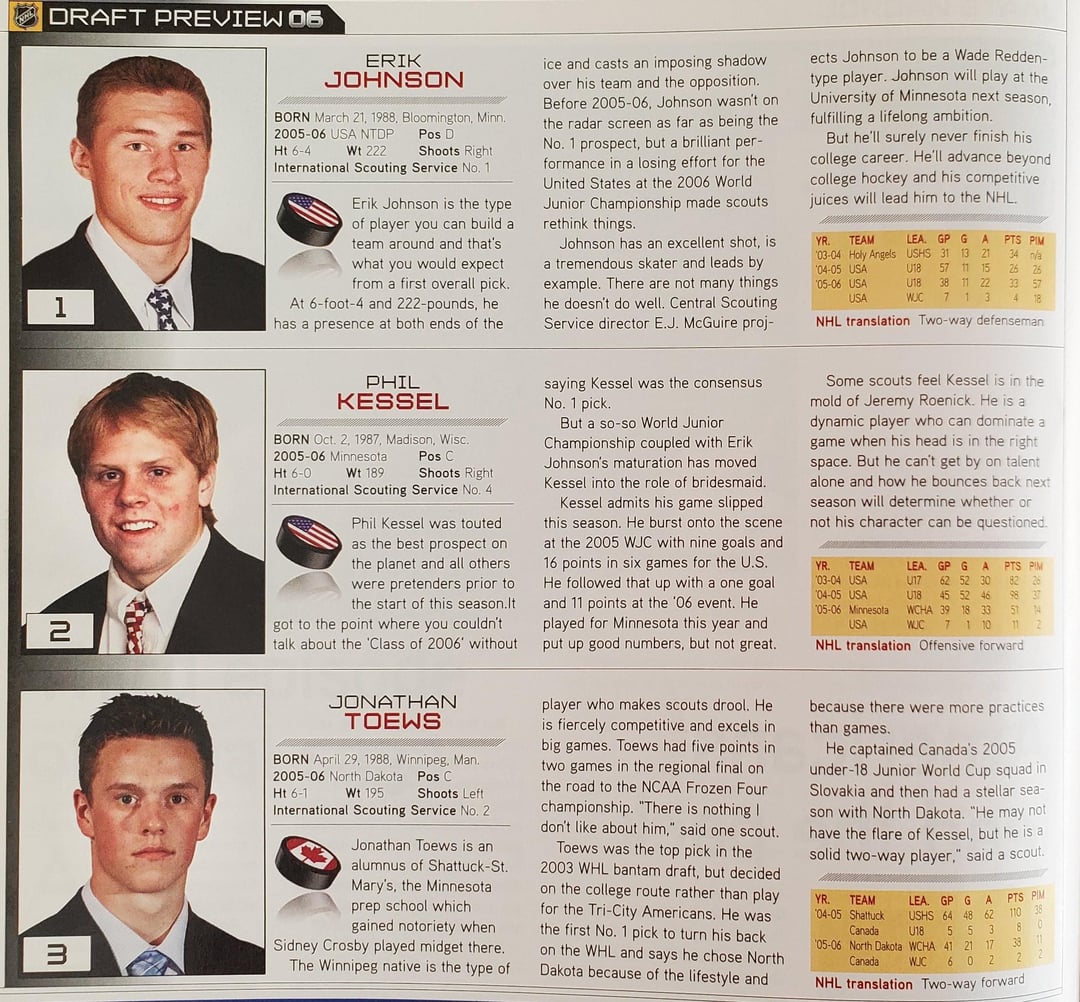 THN's 2006 NHL Entry Draft Guide