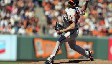 Historical Orioles Player Retrospectives- Francisco Rodriguez