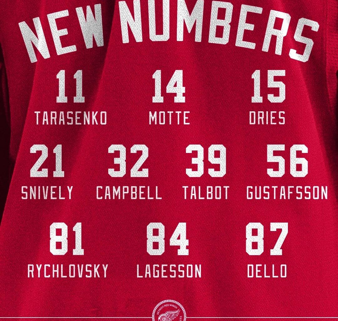 Detroit Red Wings: New numbers just dropped! ⤵️