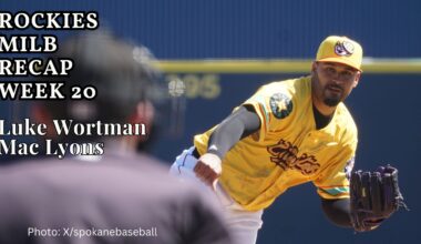 Colorado Rockies MiLB Week 21 Top Performers and Recap