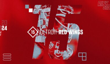 EP Rinkside 2024 NHL Prospect Pool Rankings: No. 15-ranked Detroit Red Wings