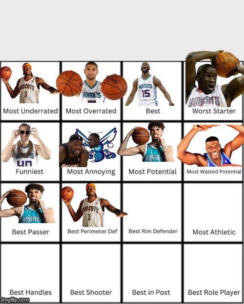 Crash wins in a landslide for best Perimeter Defender. Now it's time  for best rim protector