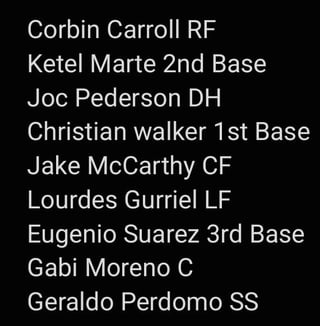 What a potential starting lineup could look like around playoff time: