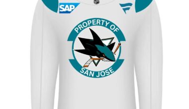 Based off of the Washington Capitals, here's a concept of the new Fanatics branded Sharks practice jerseys.
