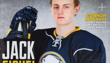 THN's 2015 NHL Entry Draft Guide