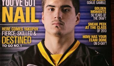 2012 The Hockey News Draft Guide