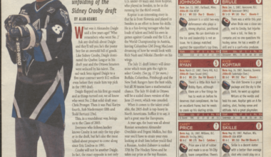 THN 2005 Draft Preview