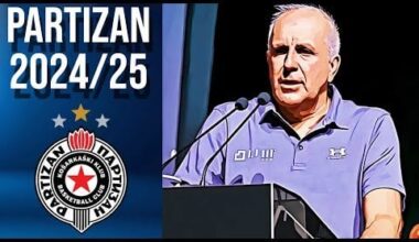 Partizan Belgrade roster 2024/25