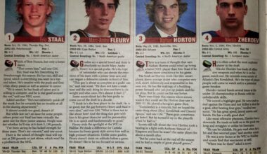 THN 2003 Draft Preview.