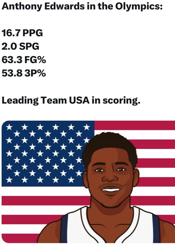 Ant-Man the No. 1 Option