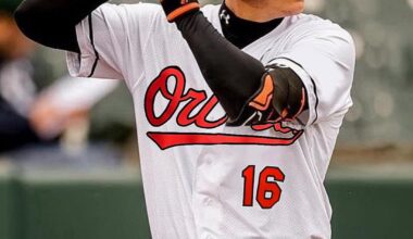 My First looks for Eloy Jimenez and Coby Mayo in the threads