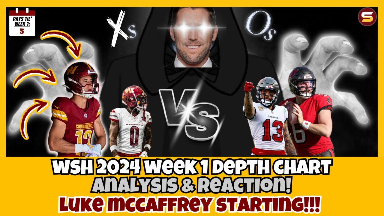 👀WR Luke McCaffrey STARTING! WSH Releases Week 1 Depth Chart vs Bucs! 4 Rookies Starting! SURPRISES!