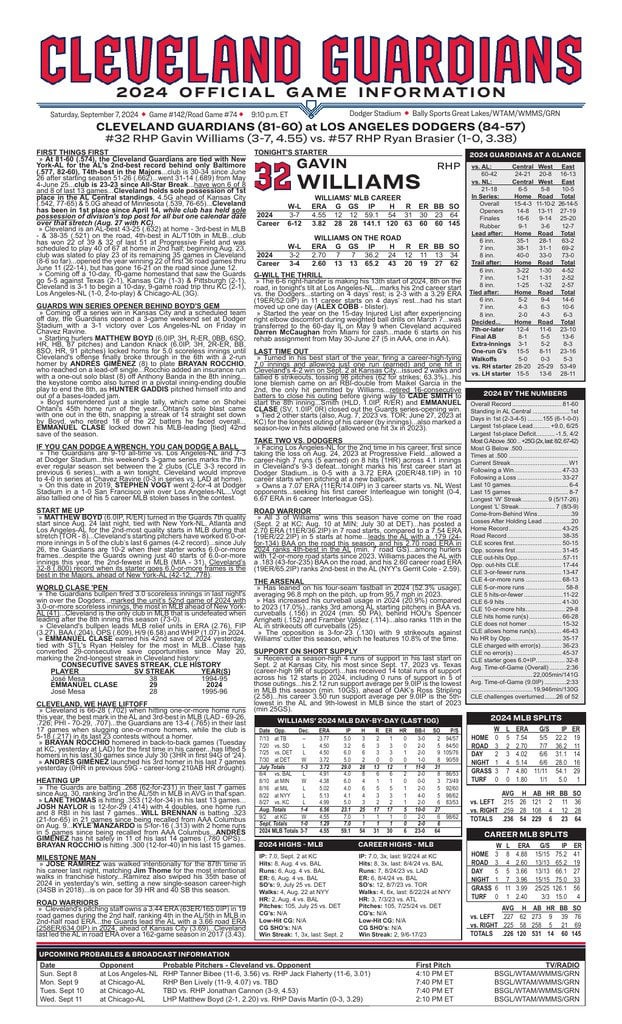 [Corner Bar] Pregame and Daily Discussion Thread - Sunday, September 8, 2024