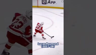 PREDICTING THE NEXT 5 HART TROPHY WINNERS