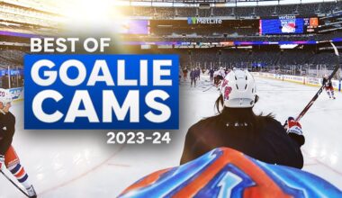 Best of the Goalie Cams from 2023-24