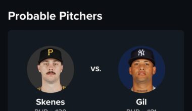 Final Skenes Day of the Year